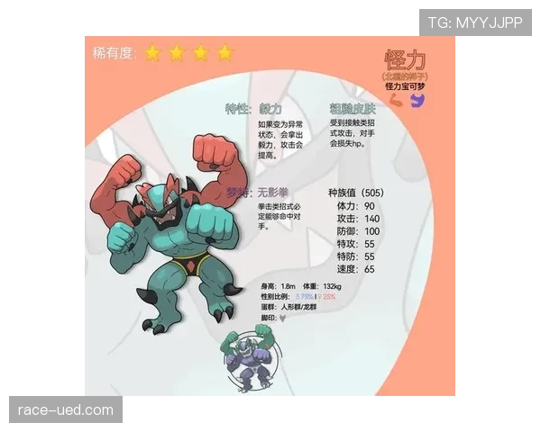 从粗糙到高效?努涅斯的进化是否被高估 从粗糙到高效?努涅斯的进化是否被高估