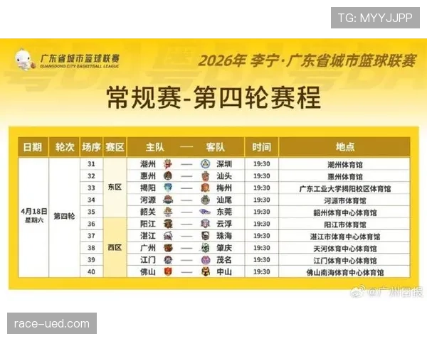 广州队近期比赛状态起伏明显,联赛密集赛程下攻防两端有待观察 广州队近期比赛状态起伏明显,联赛密集赛程下攻防两端有待观察