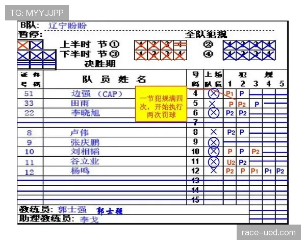 篮球规则中关于封盖犯规判定的详细解析