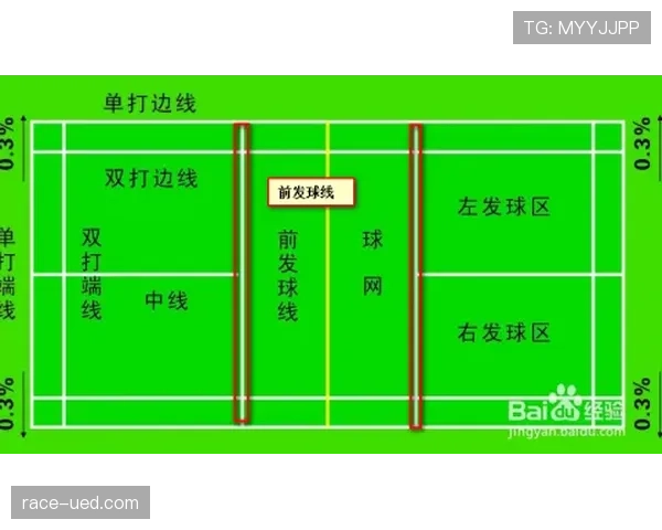 裁判哨音在比赛判罚中的作用与规则规范详解 裁判哨音在比赛判罚中的作用与规则规范详解