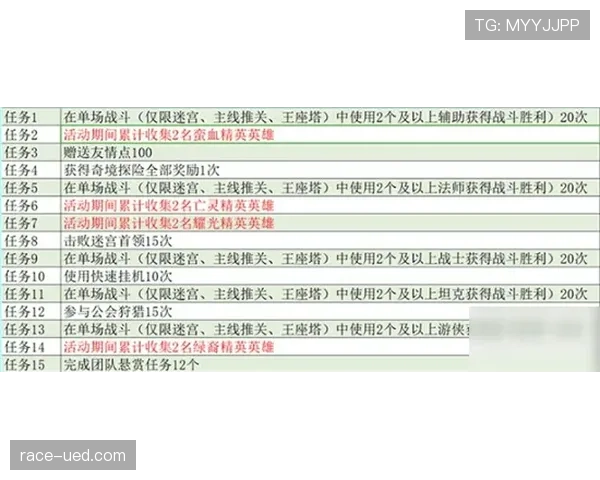 详解三秒规则国际差异及不同联赛执行标准 详解三秒规则国际差异及不同联赛执行标准