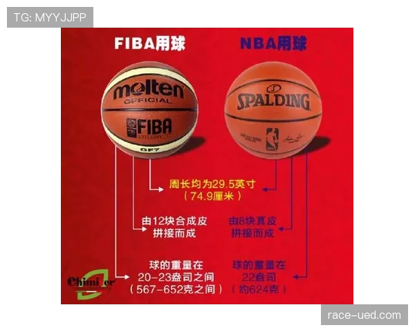 防守位置规则解析:判断合法占据的关键依据是什么 防守位置规则解析:判断合法占据的关键依据是什么